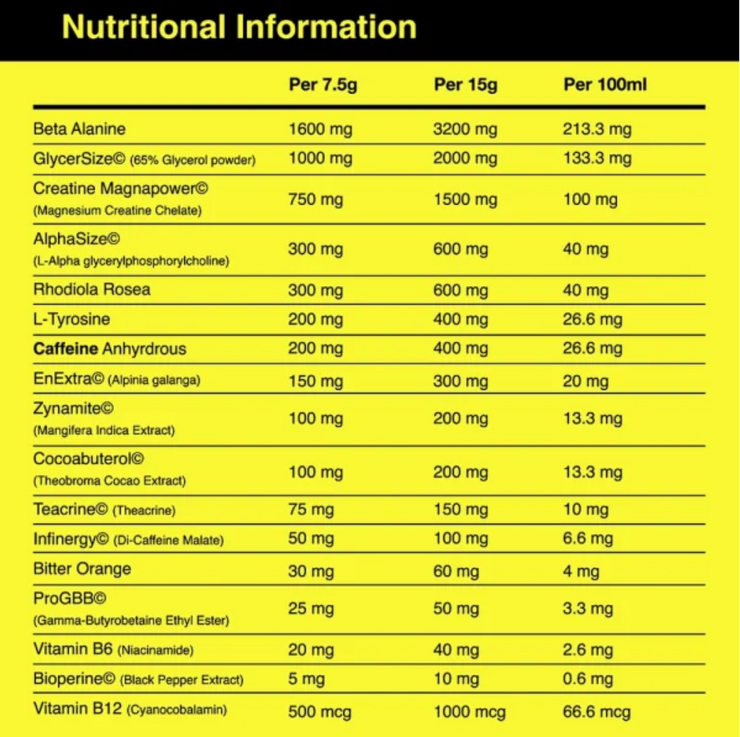 POISON High Stim Pre-Workout